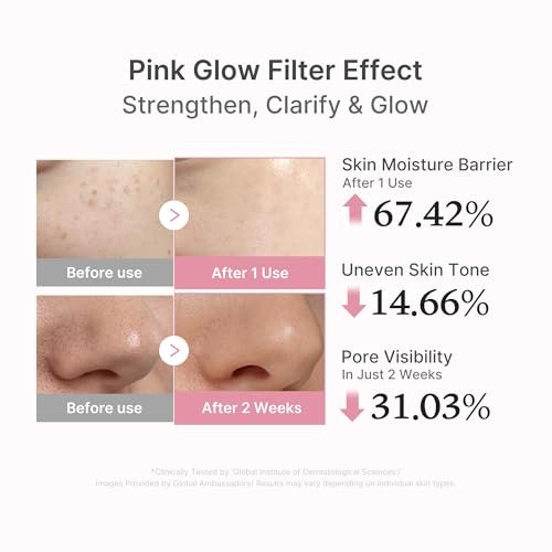 medicube PDRN Pink Peptide Serum with Salmon DNA - Image 4